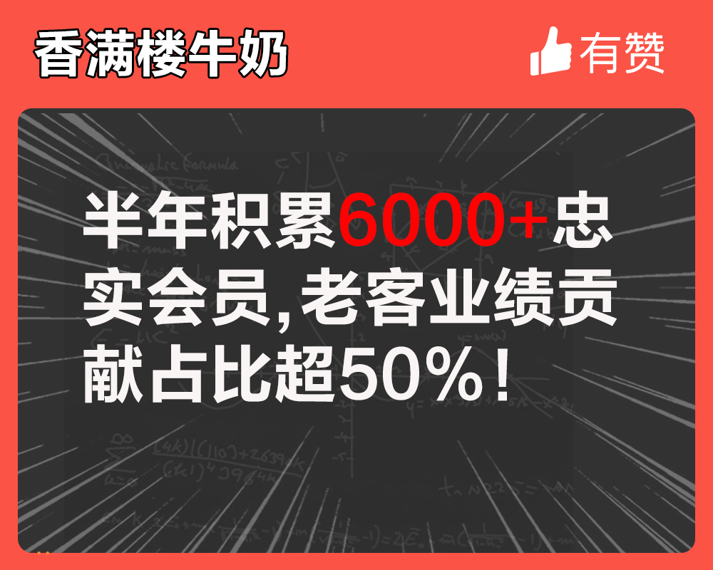 案例解讀：半年積累6000+忠實會員，老客業(yè)績貢獻占比超50%！