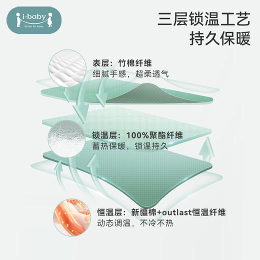 【90-100码 秒杀】ibaby×outlast太空科技恒温竹棉超柔空气层马甲 商品图2