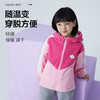 【2025反季抄底清仓】龙之涵 亲子款少年色彩摇粒绒连帽上衣 中大童保暖外套 婴幼儿A类标准 抗静电 商品缩略图1