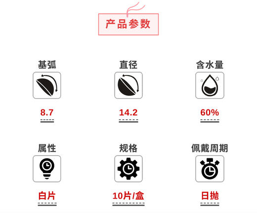 库博宝舒润日抛白片10片 商品图2