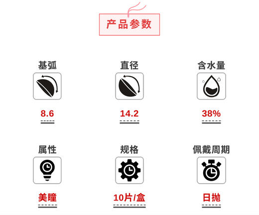 【软软水润浅瞳】海昌星眸追光近视彩色美瞳日抛10片（柔光可棕） 商品图2