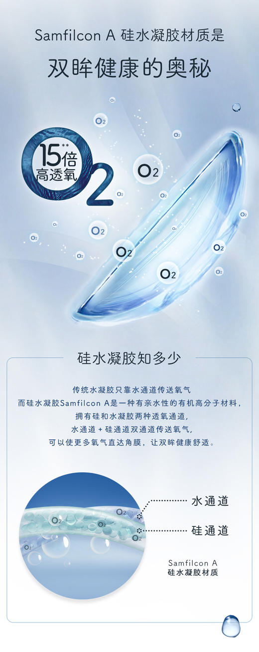 博士伦奥澈月抛白片3片 商品图6