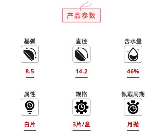 博士伦奥澈月抛白片3片 商品图8