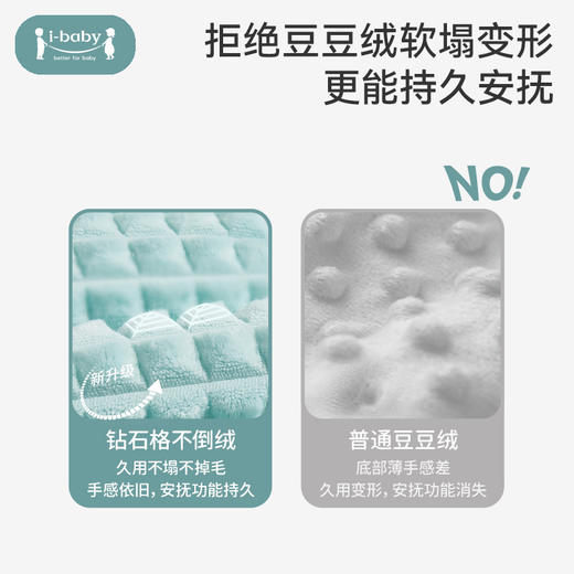 【99元秒杀】ibaby×outlast太空科技恒温新生婴儿童钻石格不倒绒睡被 豆豆被春秋冬季加厚 商品图6