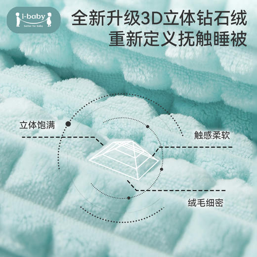 【99元秒杀】ibaby×outlast太空科技恒温新生婴儿童钻石格不倒绒睡被 豆豆被春秋冬季加厚 商品图4