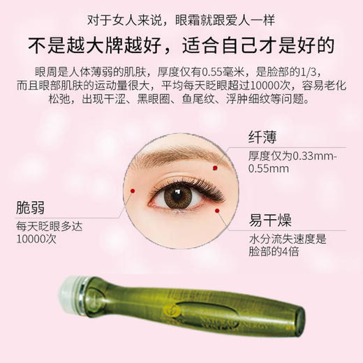 360°水润眼精华（祛眼纹、祛眼袋）15ml【格林缇】 商品图5