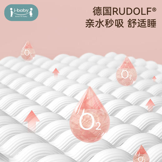 【99元任选3套单套不退】ibaby×outlast太空科技恒温儿童睡衣新款男童女童多花色舒适连体衣家居服 商品图4