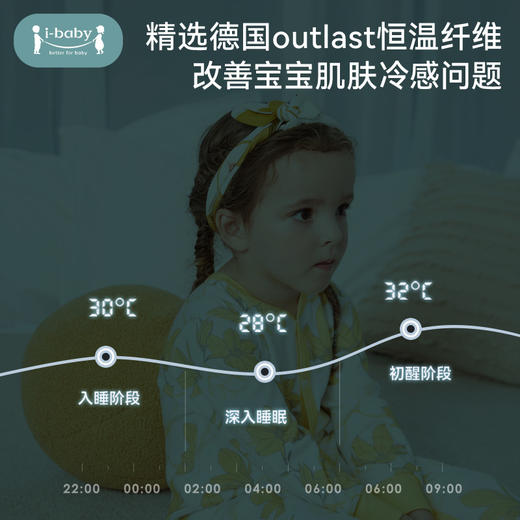 【99元任选3套单套不退】ibaby×outlast太空科技恒温儿童睡衣新款男童女童多花色舒适连体衣家居服 商品图3