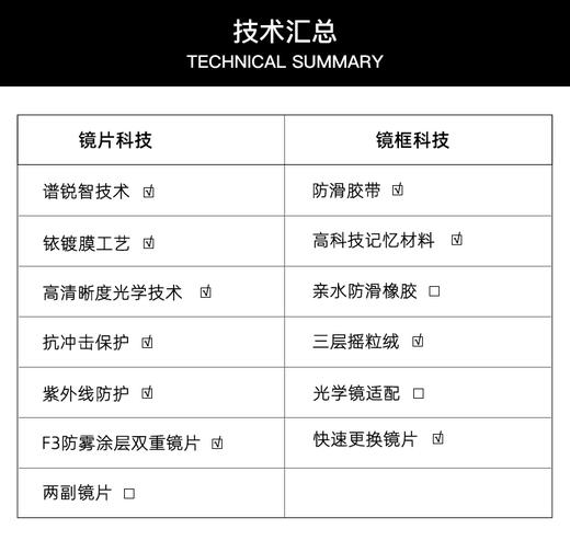 OAKLEY雪镜LINE MINER M70936400 商品图4