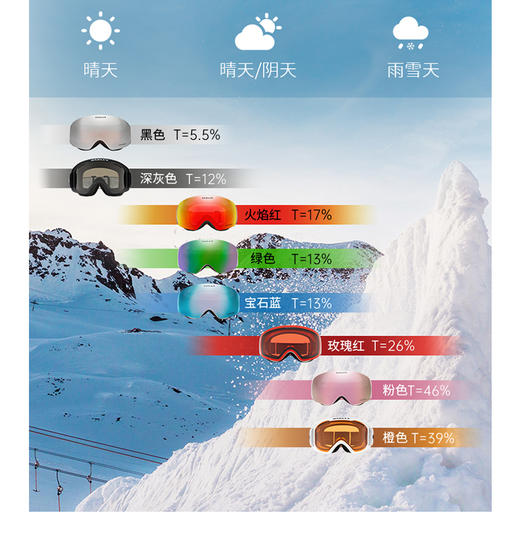OAKLEY雪镜LINE MINER M70936400 商品图1