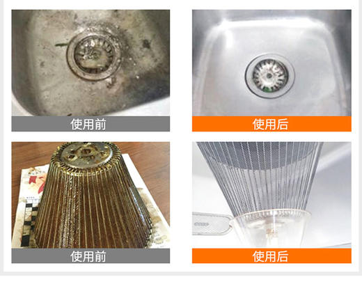 【中欧班列精选3瓶】意大利进口大公鸡管家经典款多能油污清洁剂 600ml/瓶 商品图5