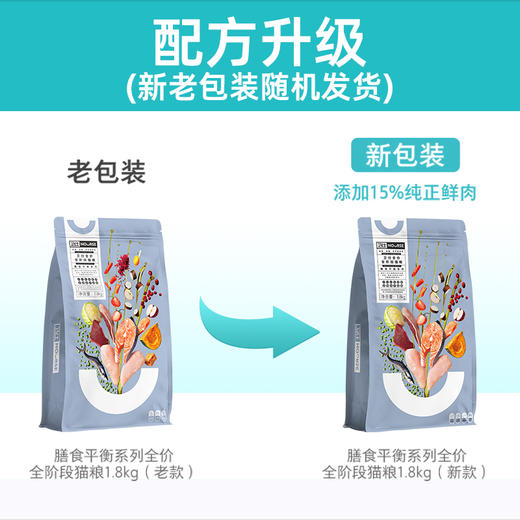 卫仕猫粮1.8kg室内成猫幼猫全阶段猫咪主粮 商品图1