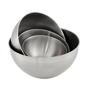 德国戴德18/10不锈钢盆套装加厚家用厨房多用盆打蛋和面盆洗菜盆汤盆