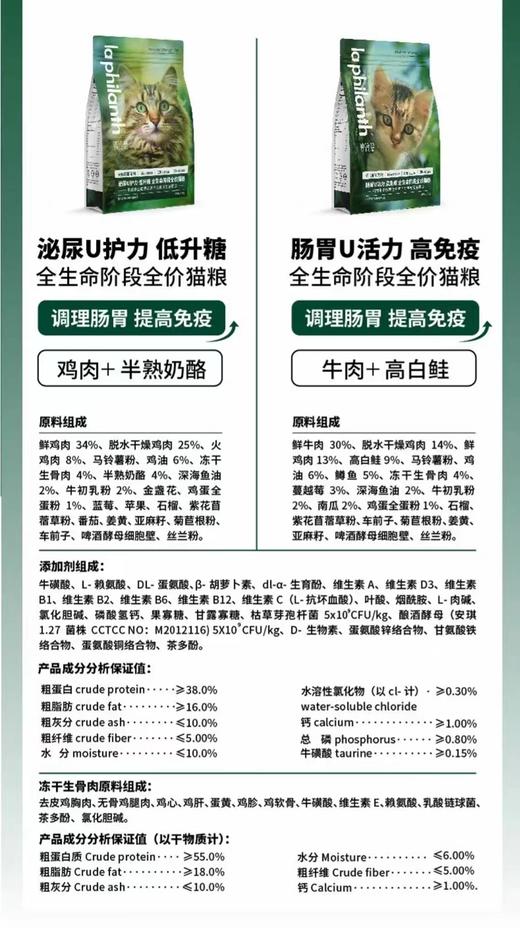 翡冷翠元能觉醒升级款猫咪全价冻干生骨肉 商品图3