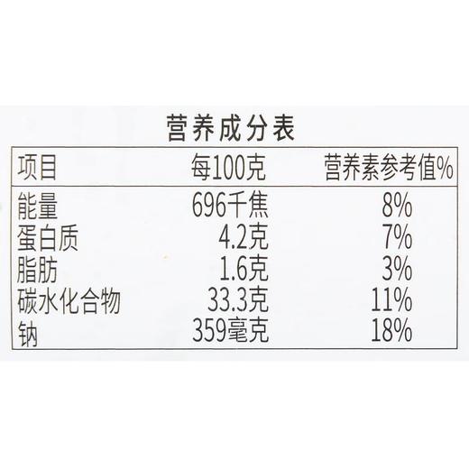 莫小仙 台式卤肉煲仔饭 275g 商品图2