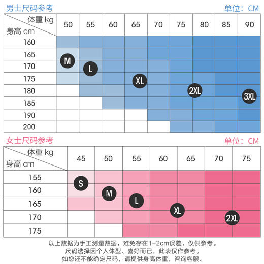 【社群专享】Threegun三枪 【舒肤厚棉】圆领女士保暖内衣套装-22744D921 商品图5