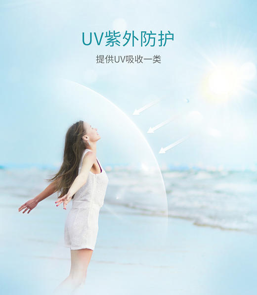 欧舒适日抛30片装 商品图4