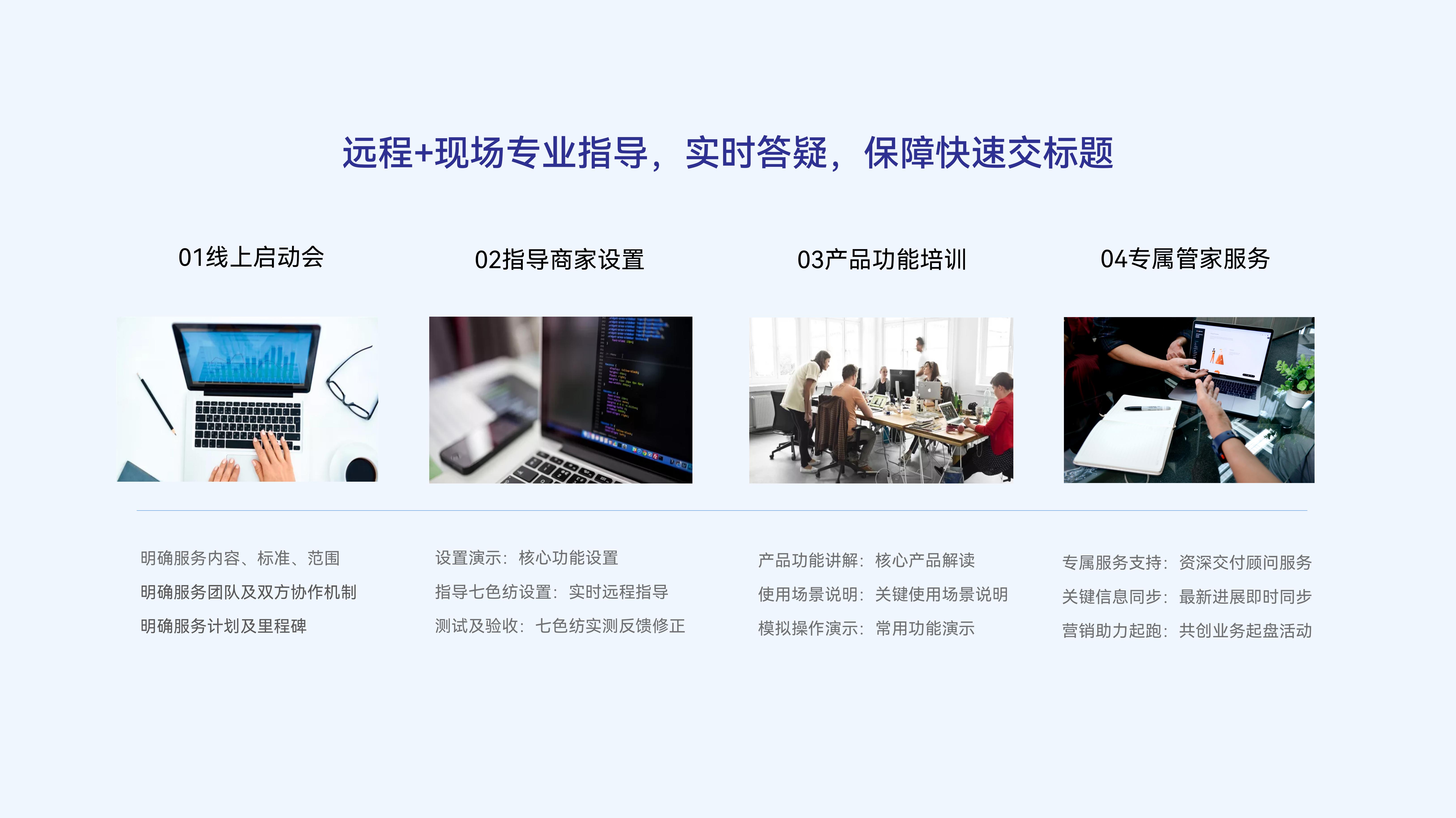 基础交付服务，远程+现场专业指导，实时答疑，保障快速交付