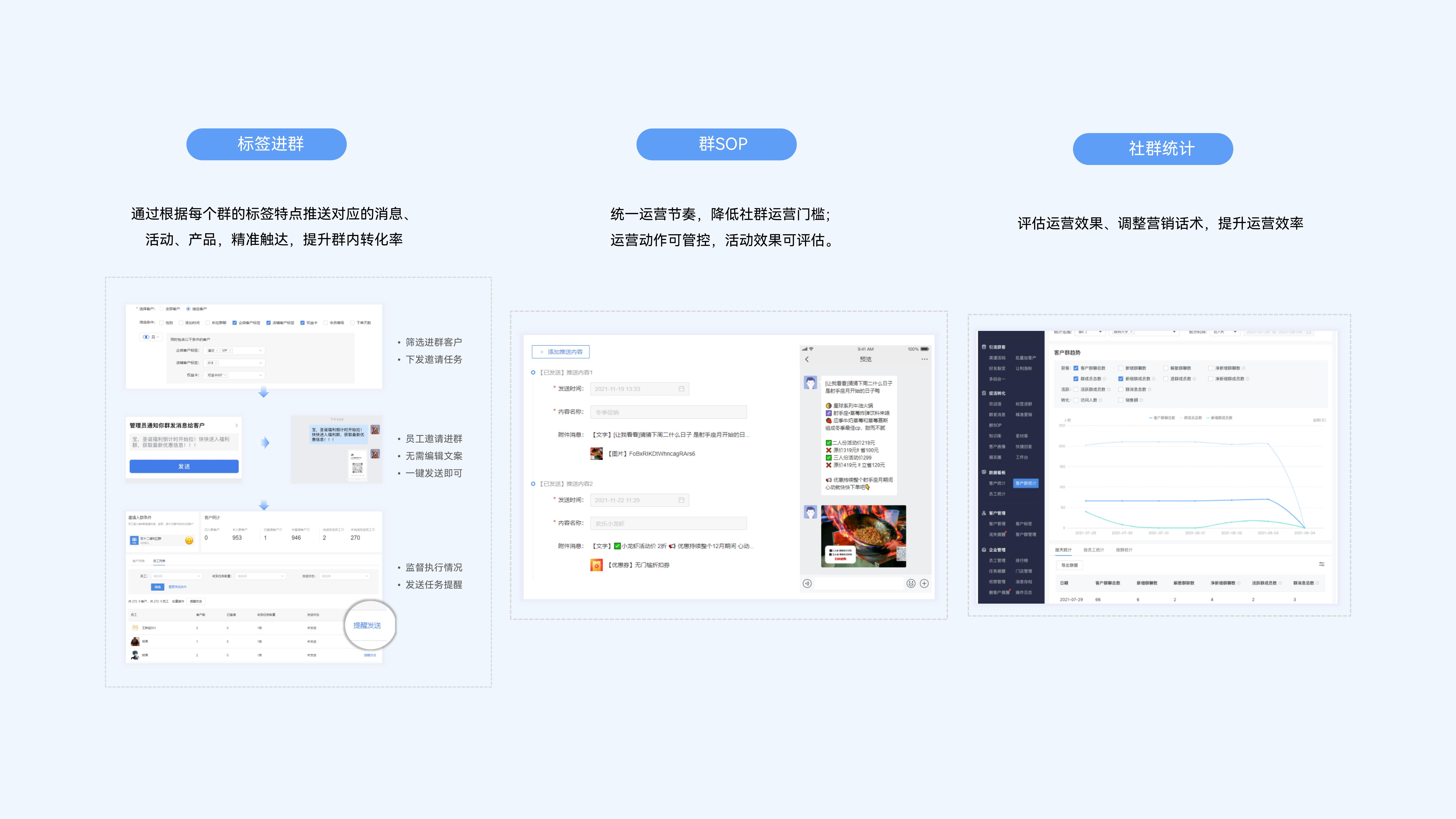 社群营销，标签进群、群SOP、社群统计