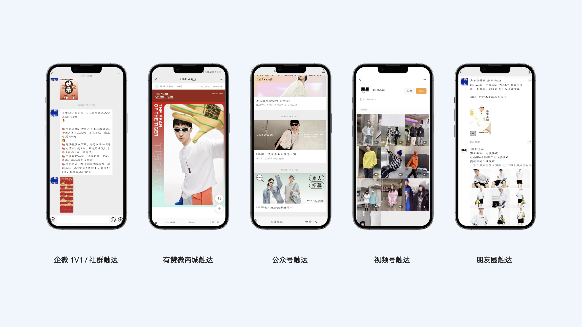 UIIJII 私域触达用户渠道