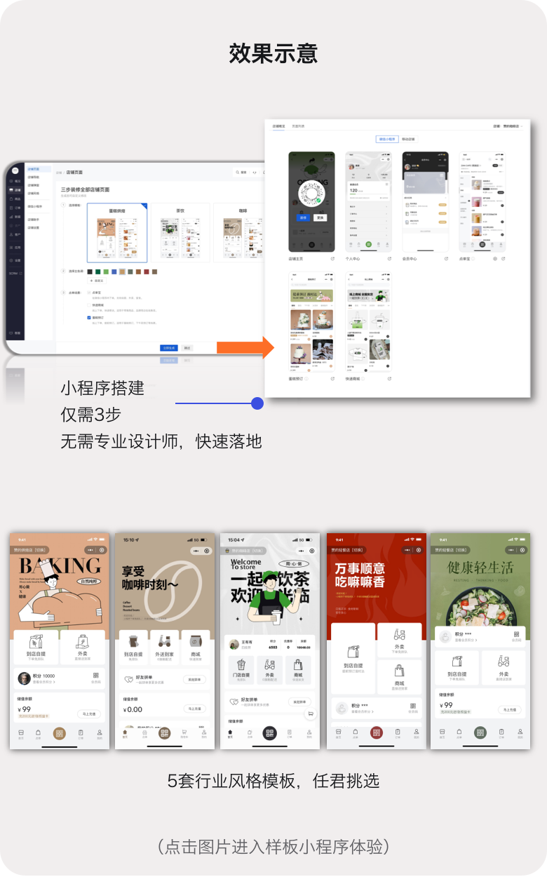 提供行业精美模板，3 步上线