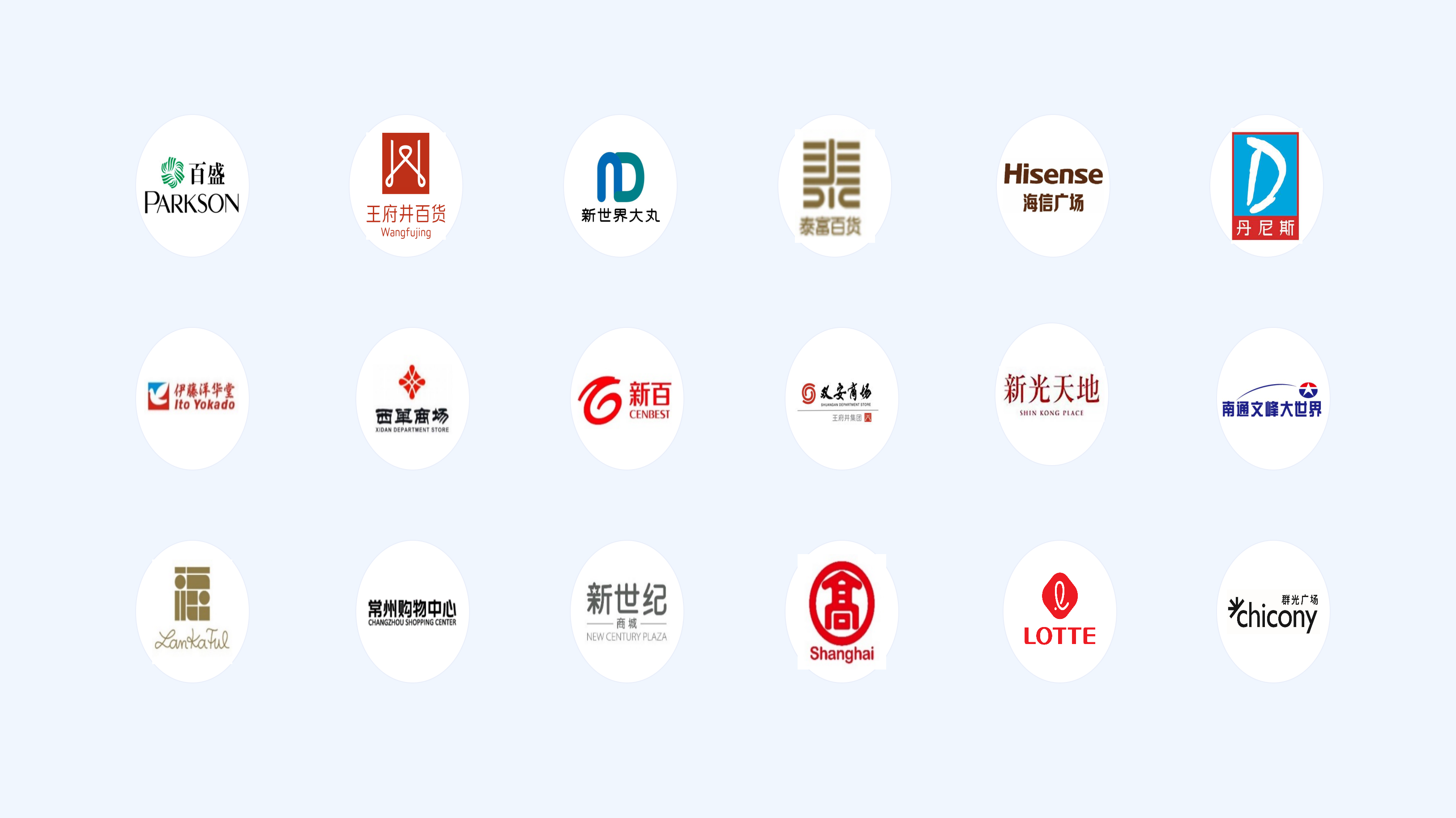 新零售百货商场行业品牌logo墙