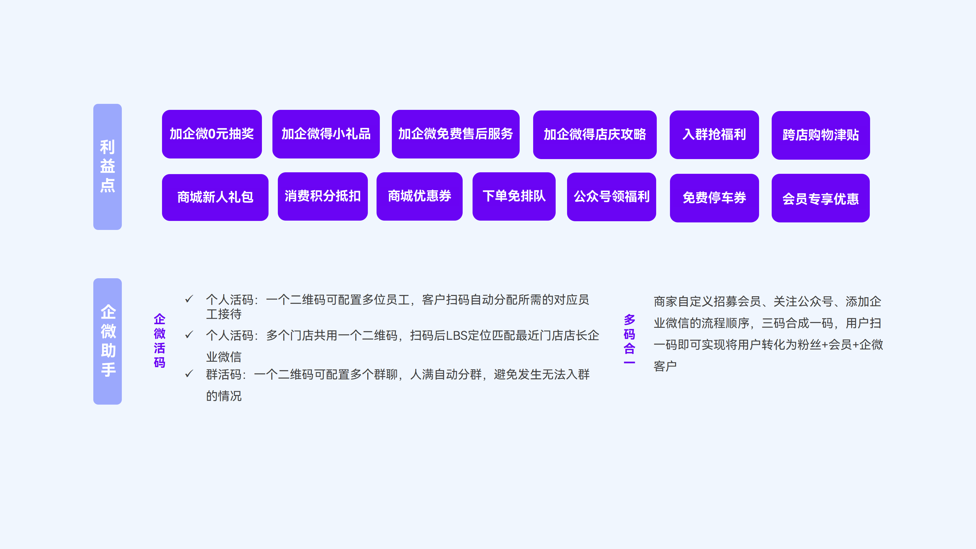 新零售百货行业如何落地将消费者拉近企业微信
