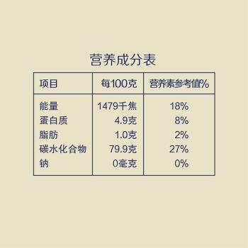 初萃 五常生态长粒香大米5kg 商品图2