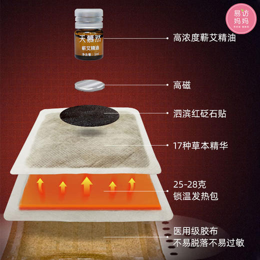 三伏已至，养身强体要趁”热”！在家就能调理～ 商品图2