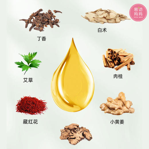 三伏已至，养身强体要趁”热”！在家就能调理～ 商品图3