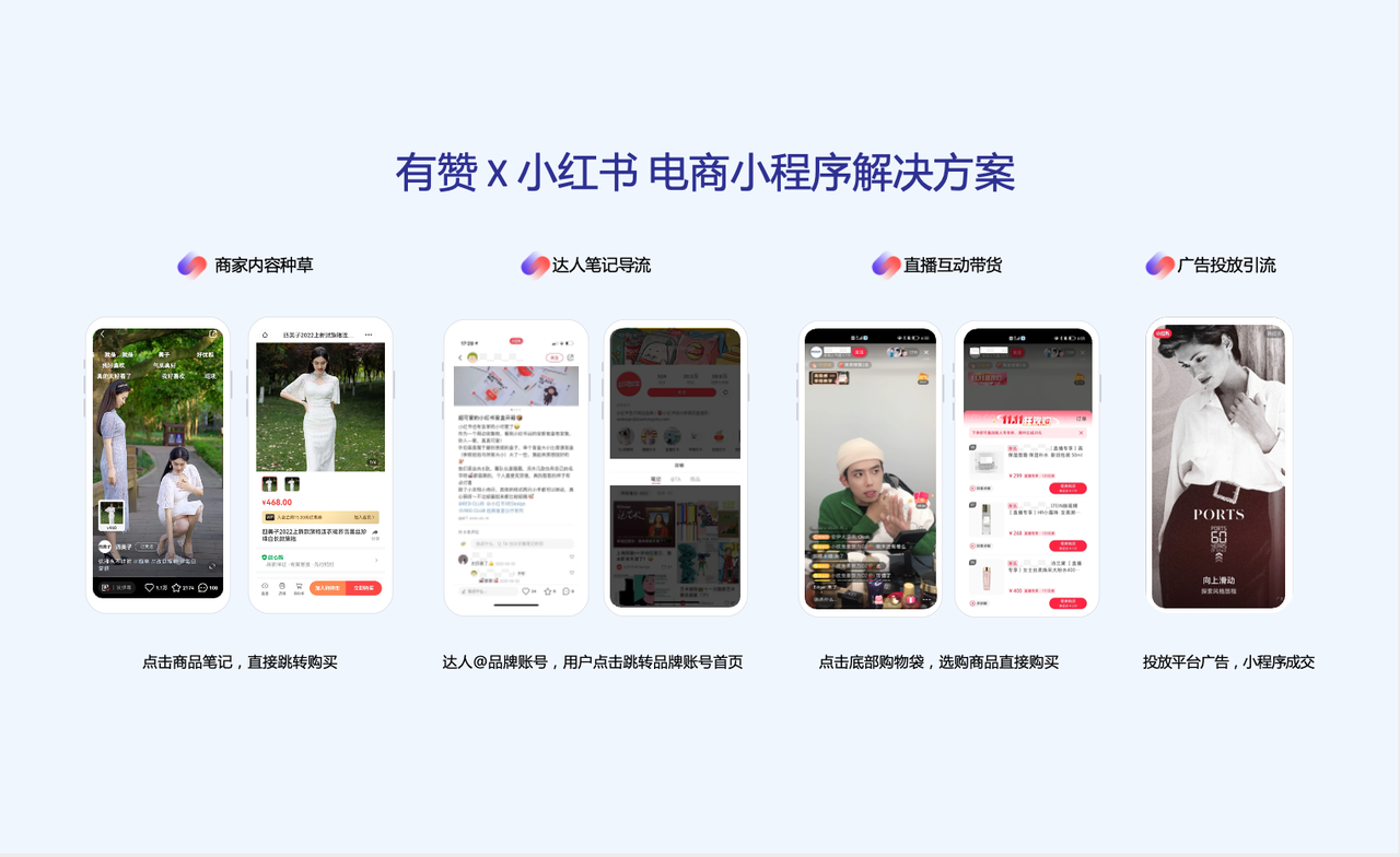有赞 x 小红书 电商小程序解决方案 核心运营场景