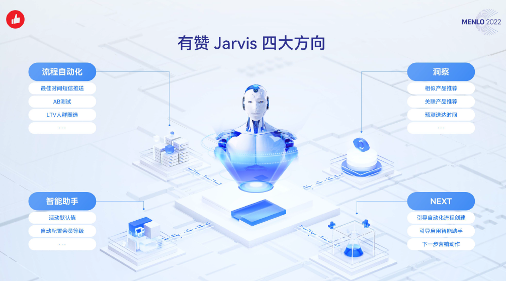 有赞 Jarvis