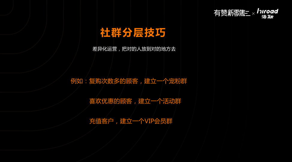 社群分层技巧
