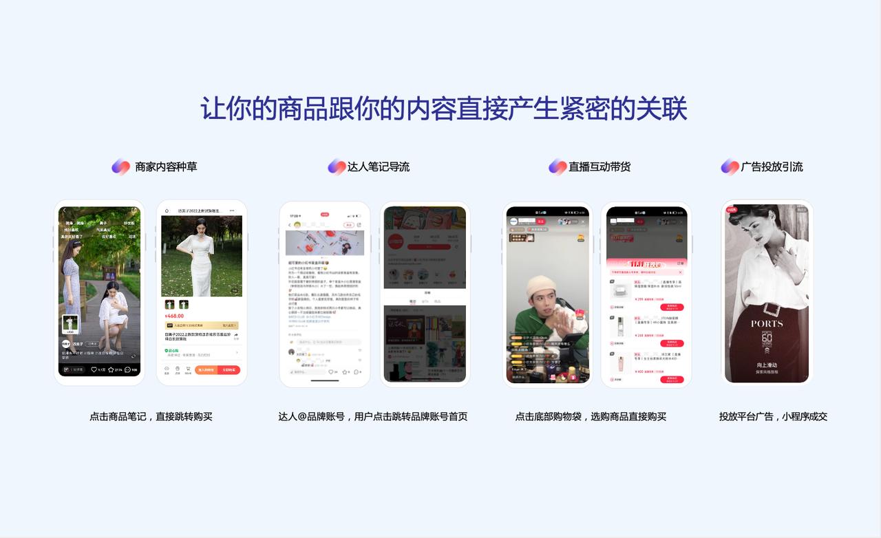 让你的商品跟你的内容直接产生紧密的关联