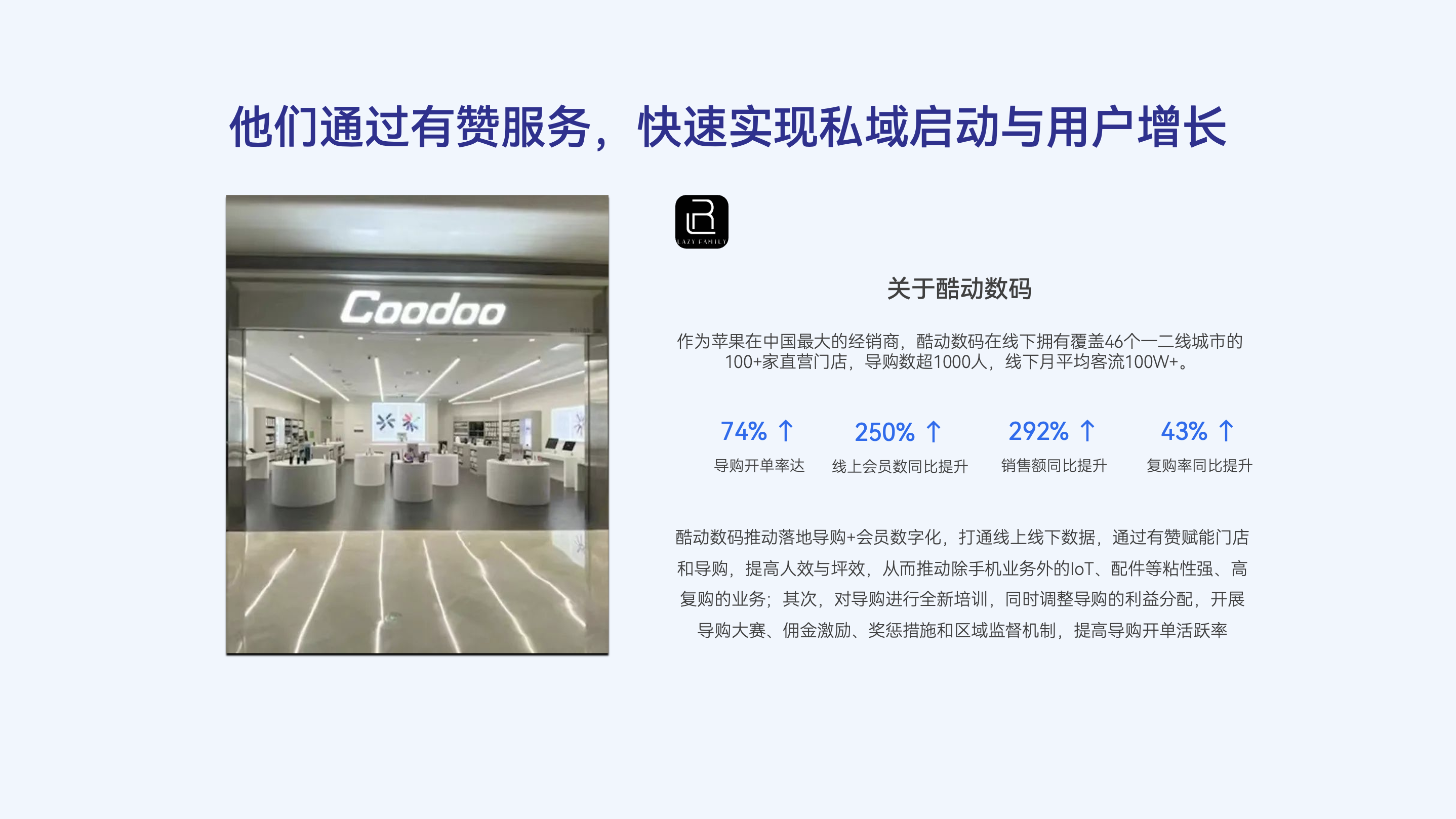 他们通过有赞服务，快速实现私域启动与业绩增长