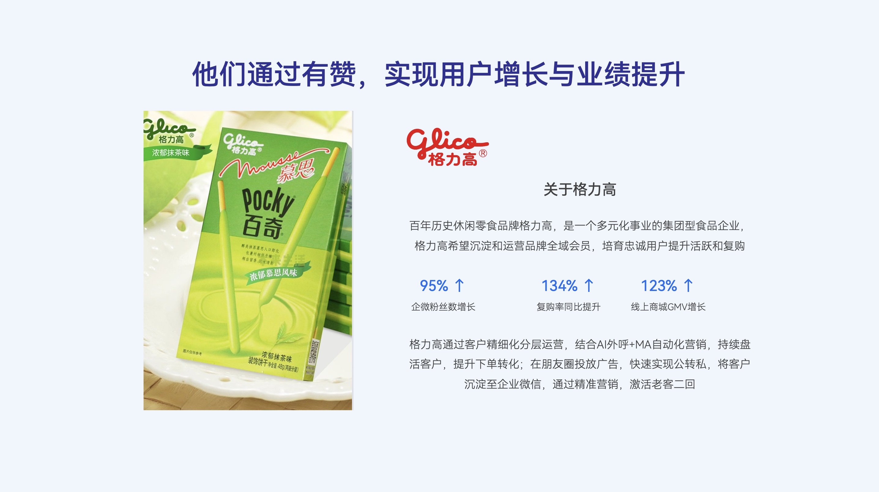 他们通过有赞，实现用户增长与业绩提升