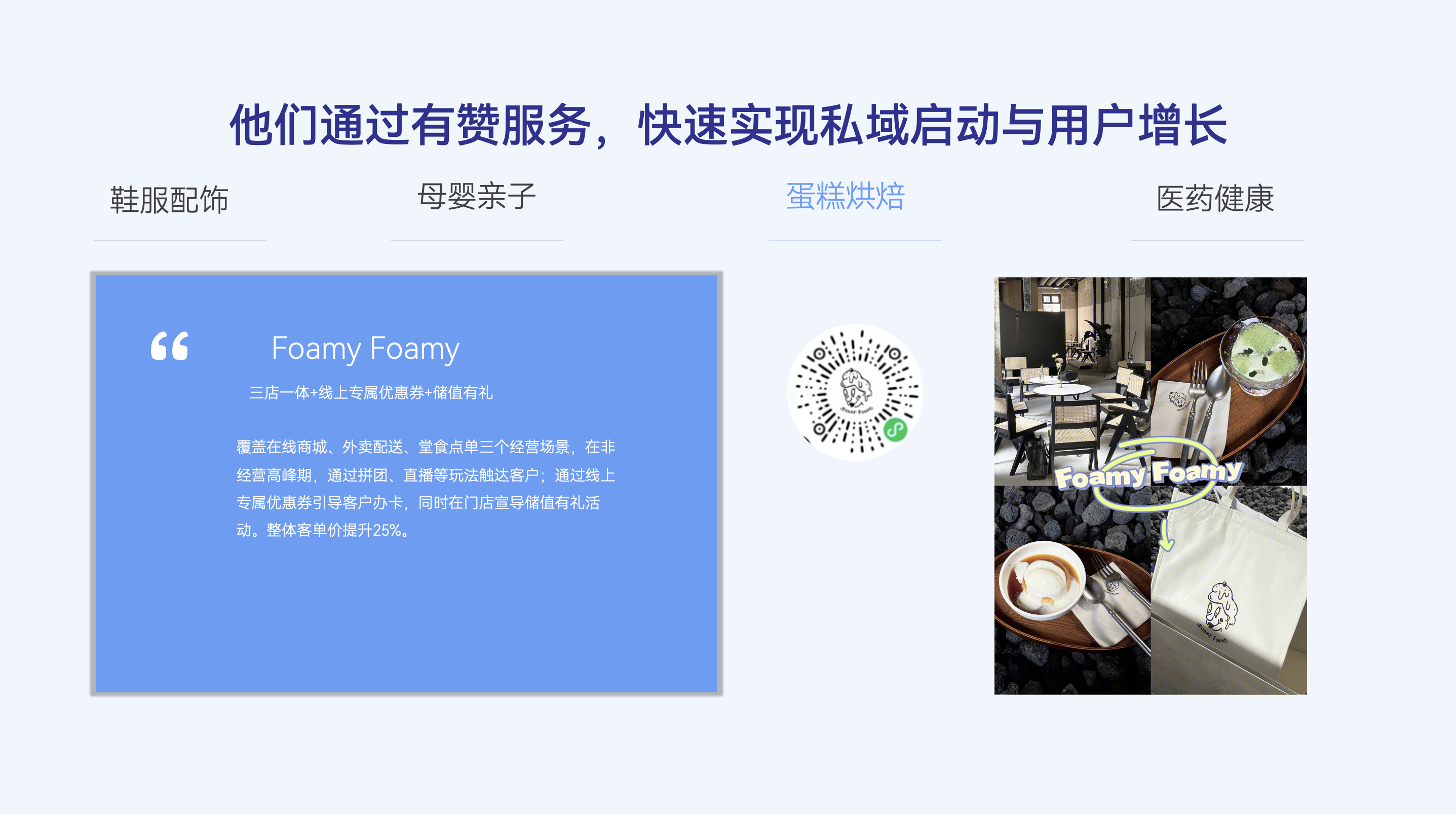 他们通过有赞，快速实现私域启动与用户增长