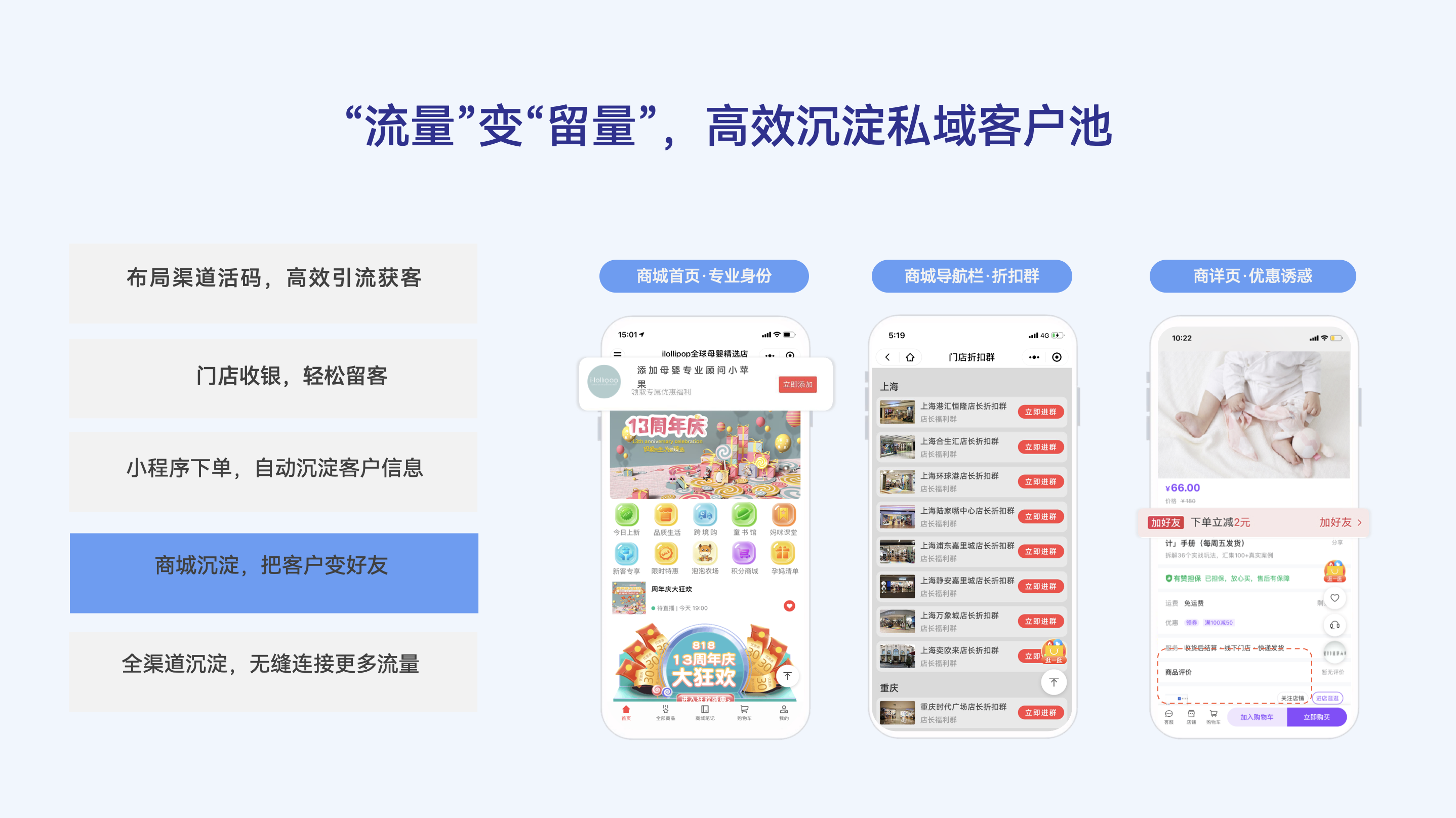 “流量”变“留量”，高效沉淀私域客户池