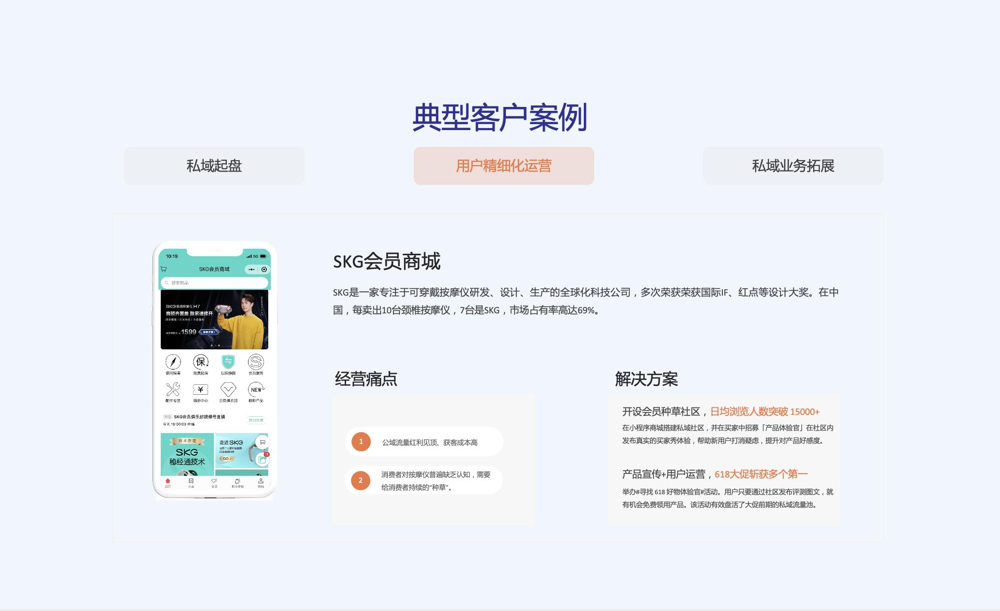 典型客户案例:SKG会员商城