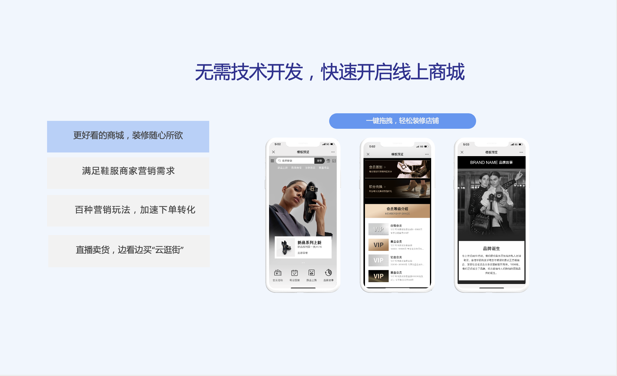 无需技术开发，快速开启线上商城