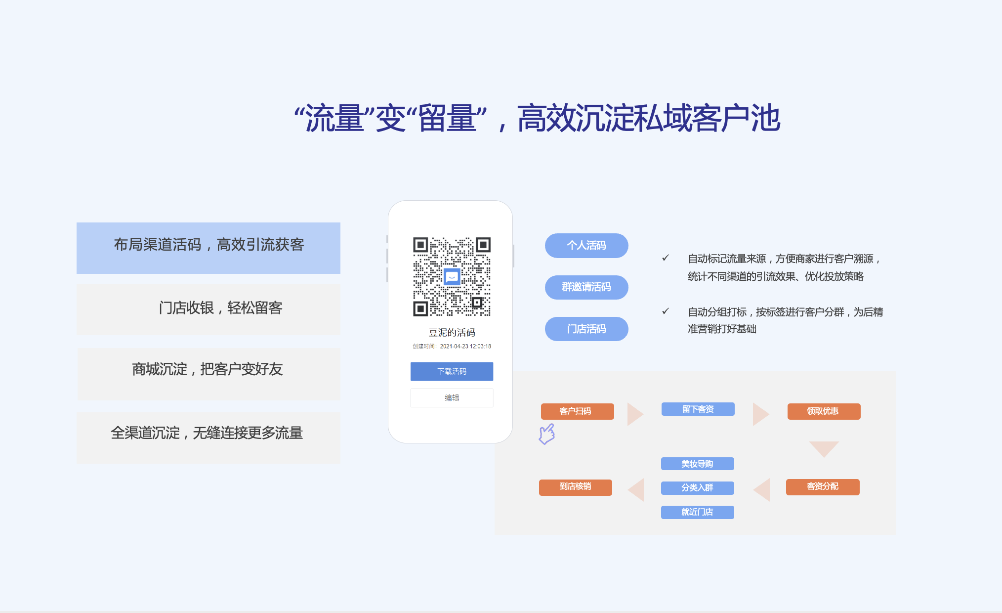 布局渠道活码，高效引流获客