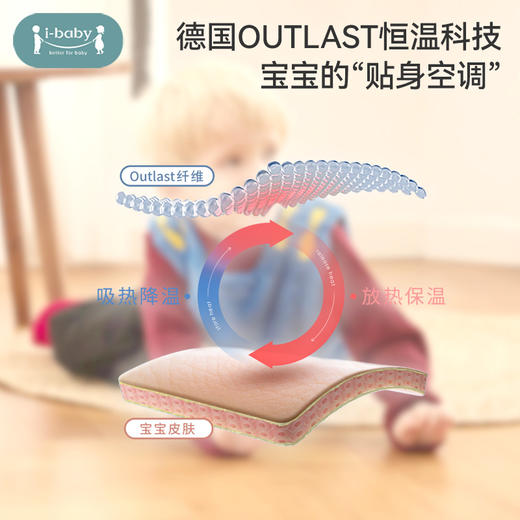 【秒杀】ibaby×outlast太空科技恒温抗静电牛奶绒儿童马甲-新春圆领款 商品图2