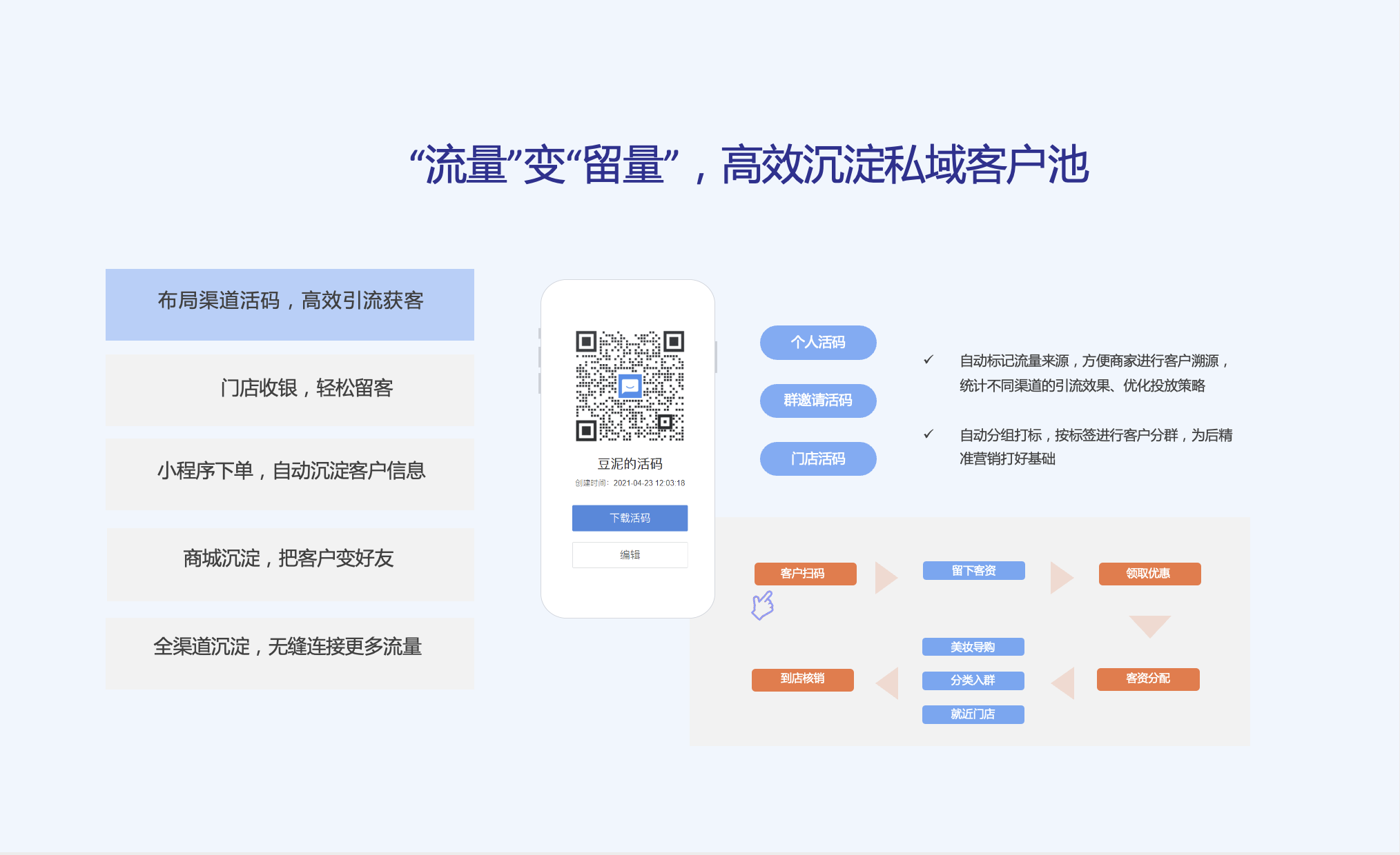 布局渠道活码，高效引流获客
