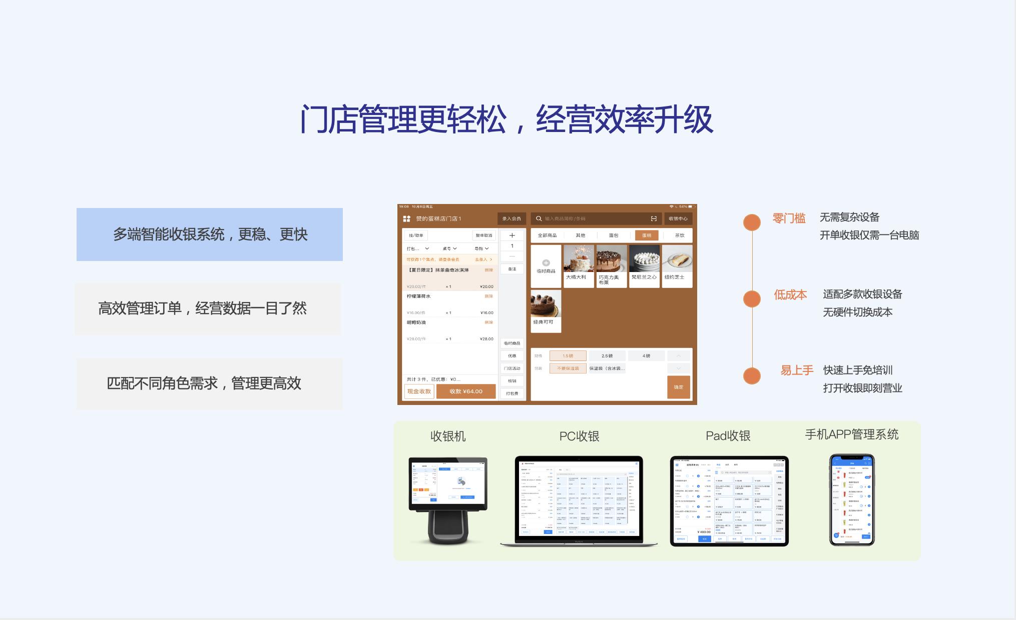 多端智能收银系统,更稳、更快