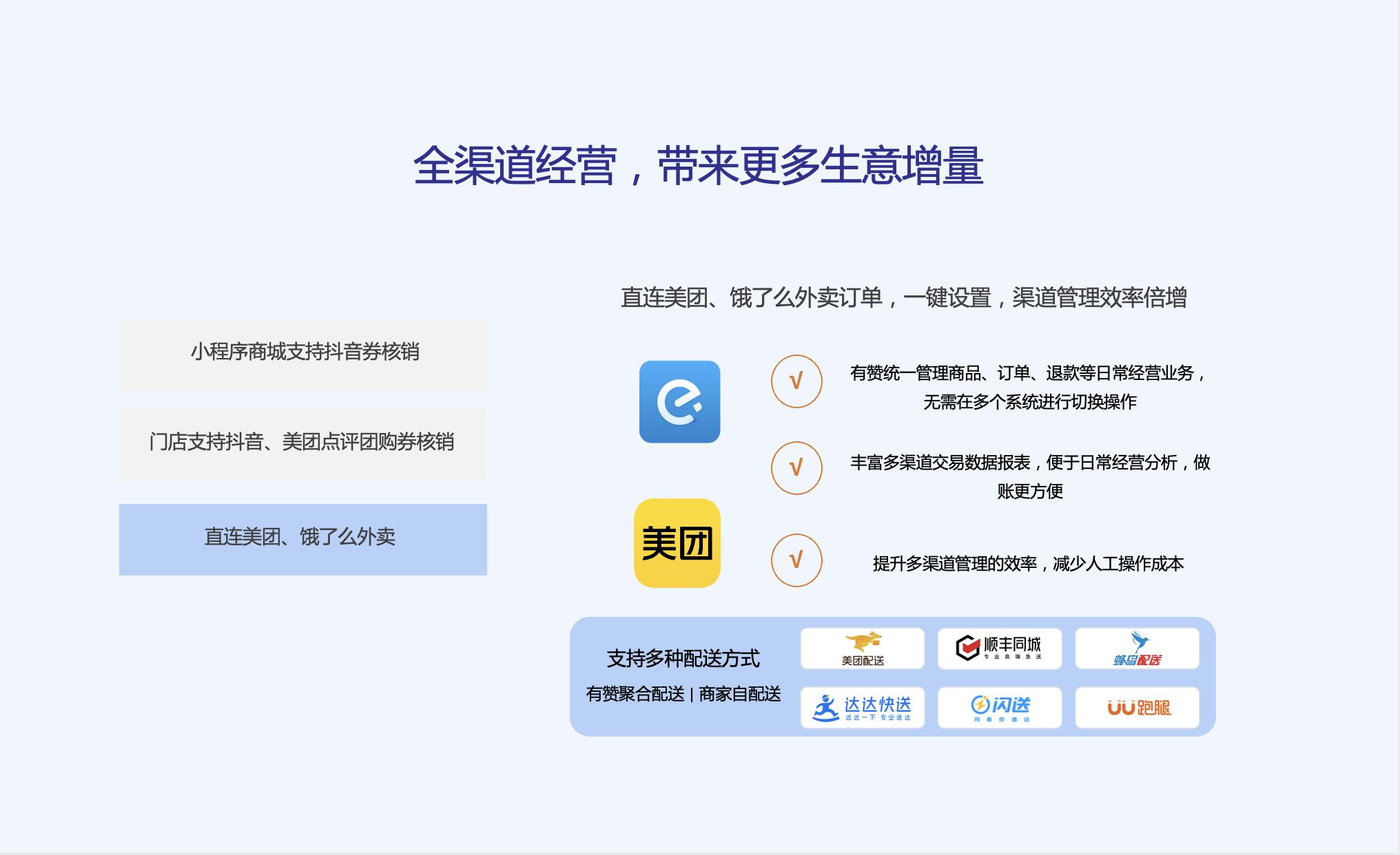 直连美团、饿了么外卖