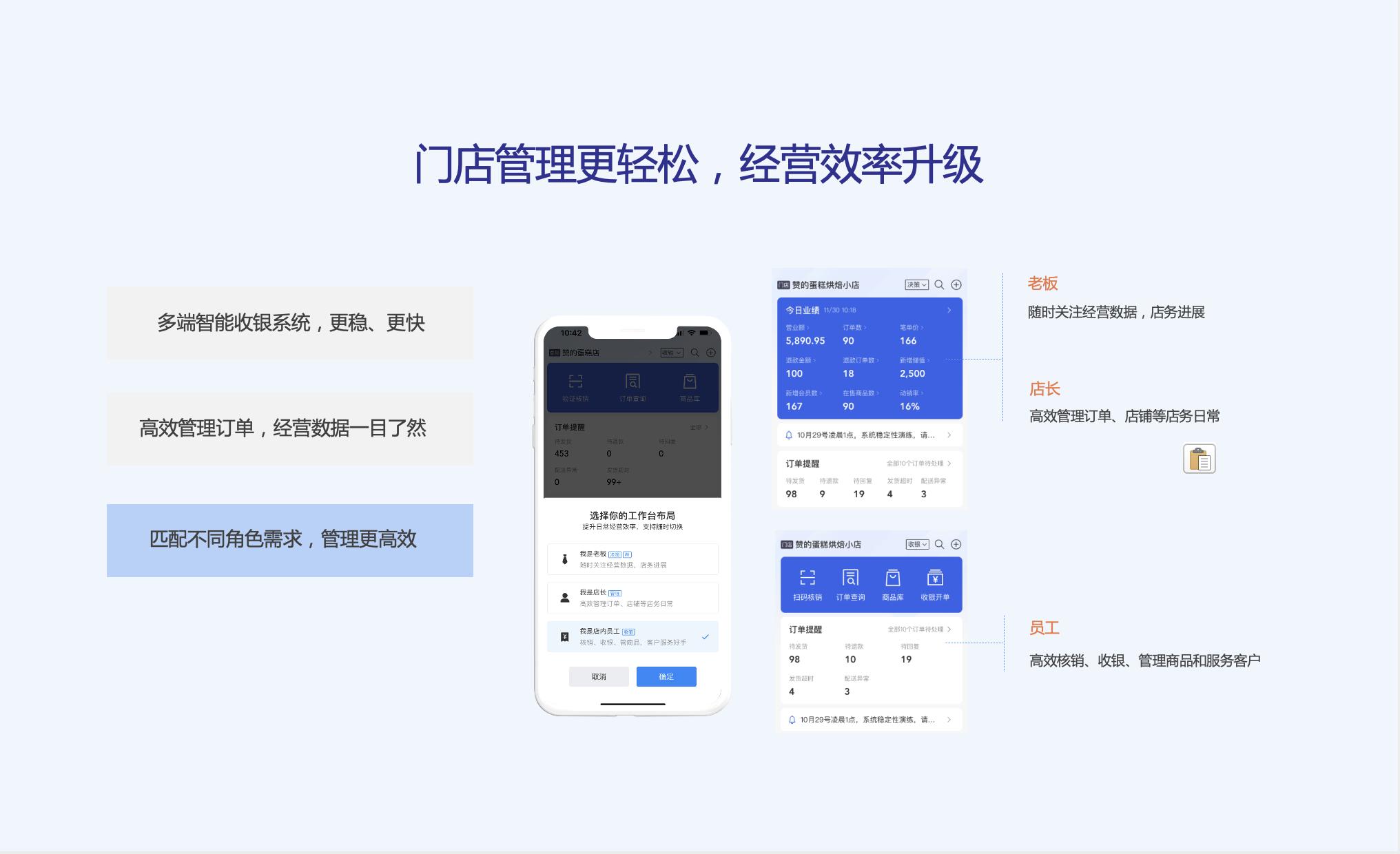 匹配不同角色需求,管理更高效