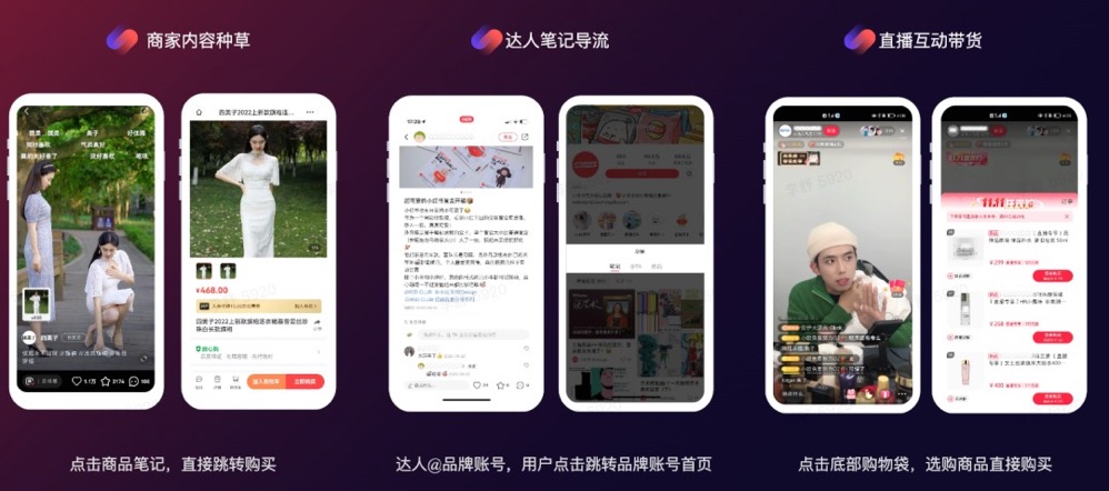 在短视频和直播图文中插入商品购买链接，用户只需要一键点击购买