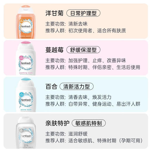 【秒杀99元3件】femfresh芳芯女性护理清洁液系列250ml 清爽不黏腻女性护理私密更添养护 111995/111996/117722 商品图1