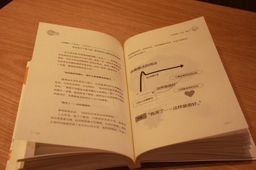 bj有书空间《所谓情商高，就是会说话》  百万畅销书，情商高系列开山之作！日本深受欢迎的人际沟通课程。7个突破口+8个技巧，措辞小改变，人生大转变！用这本书实践说话之道！ 商品图3