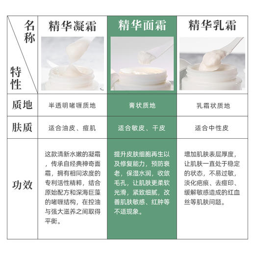 LA MER 海蓝之谜 精华面霜100ml 经典面霜掌心乳化 深层滋润保湿修复【CDF】 商品图4